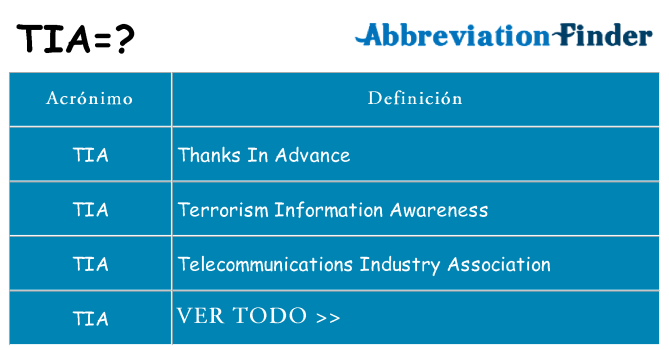 ¿Qué quiere decir tia
