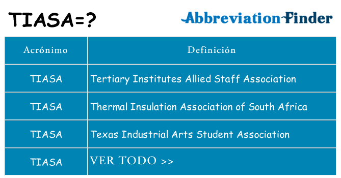¿Qué quiere decir tiasa