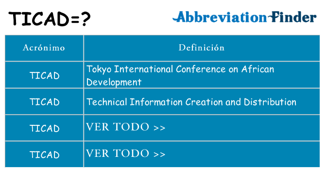 ¿Qué quiere decir ticad