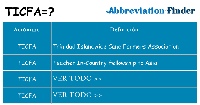 ¿Qué quiere decir ticfa