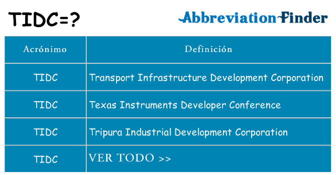 ¿Qué quiere decir tidc
