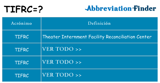 ¿Qué quiere decir tifrc