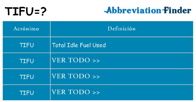 ¿Qué quiere decir tifu