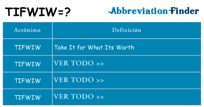 ¿Qué quiere decir tifwiw