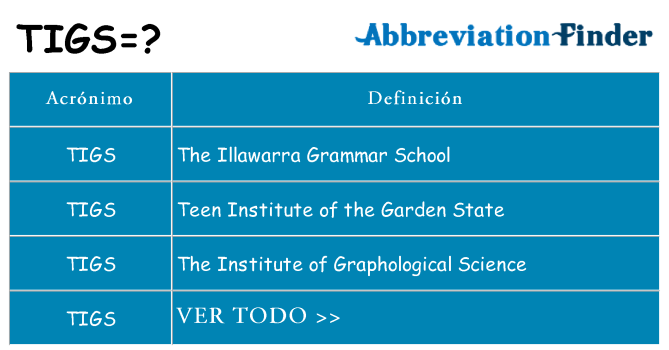 ¿Qué quiere decir tigs