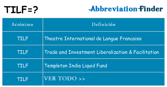 ¿Qué quiere decir tilf