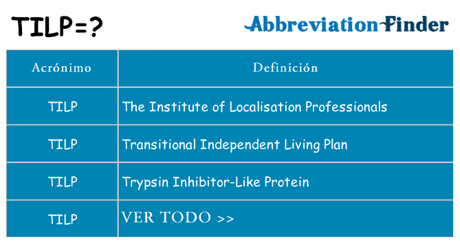 ¿Qué quiere decir tilp