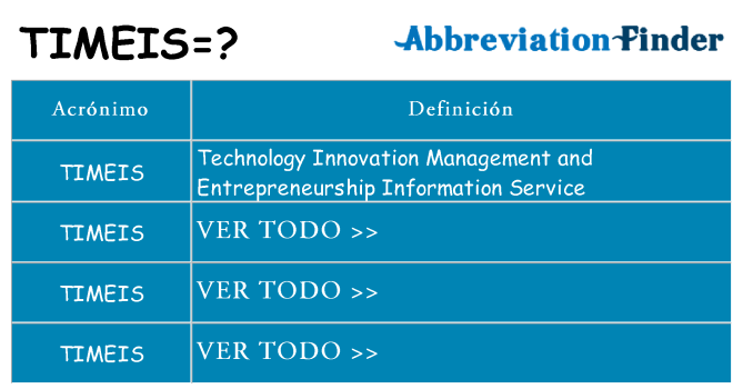 ¿Qué quiere decir timeis