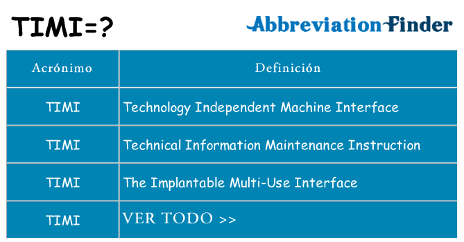 ¿Qué quiere decir timi