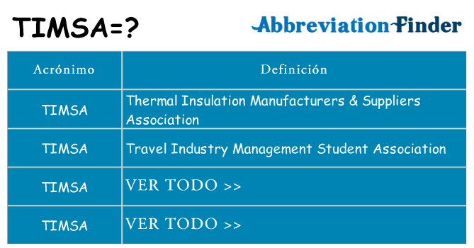 ¿Qué quiere decir timsa