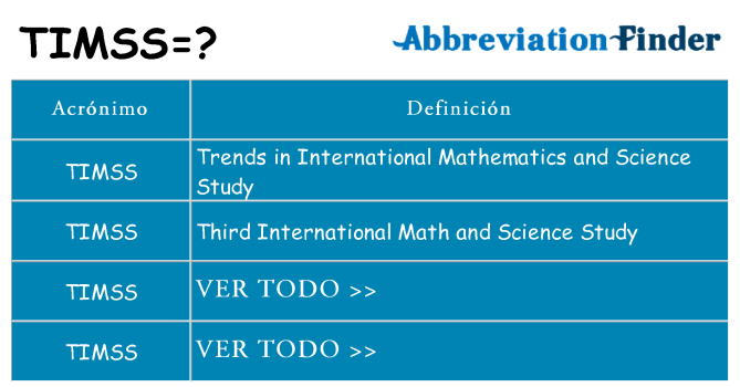 ¿Qué quiere decir timss