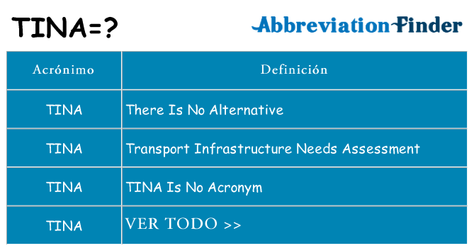 ¿Qué quiere decir tina