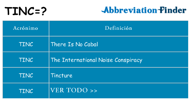 ¿Qué quiere decir tinc