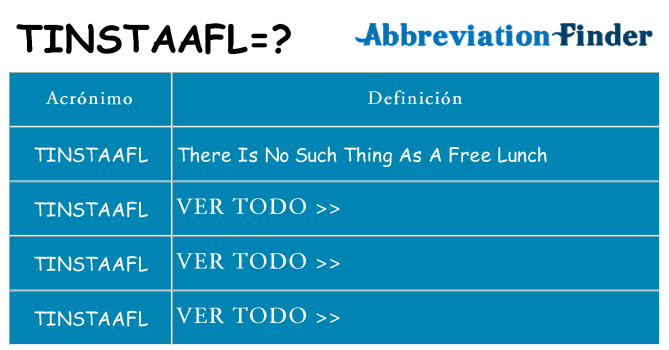 ¿Qué quiere decir tinstaafl