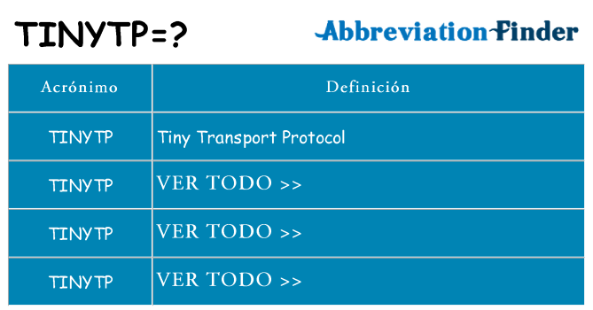 ¿Qué quiere decir tinytp