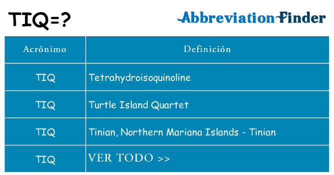 ¿Qué quiere decir tiq