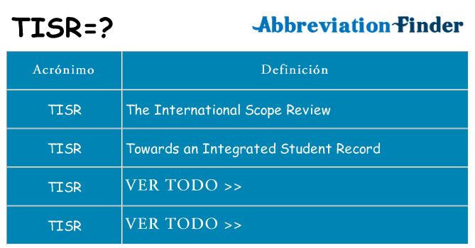 ¿Qué quiere decir tisr