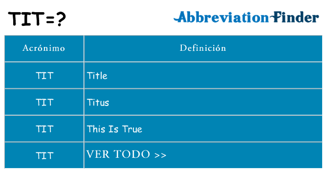 ¿Qué quiere decir tit