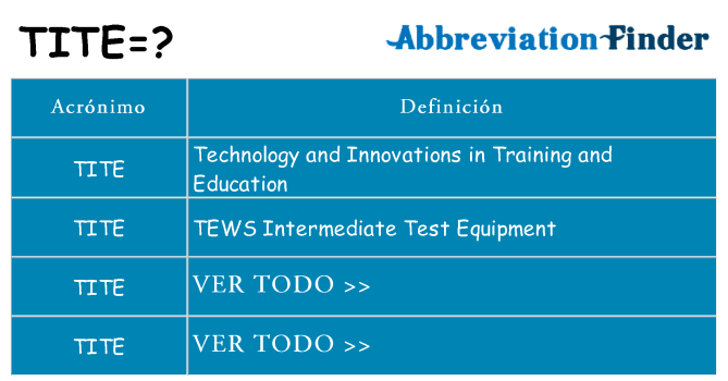 ¿Qué quiere decir tite