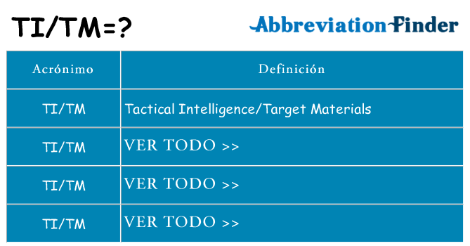¿Qué quiere decir titm