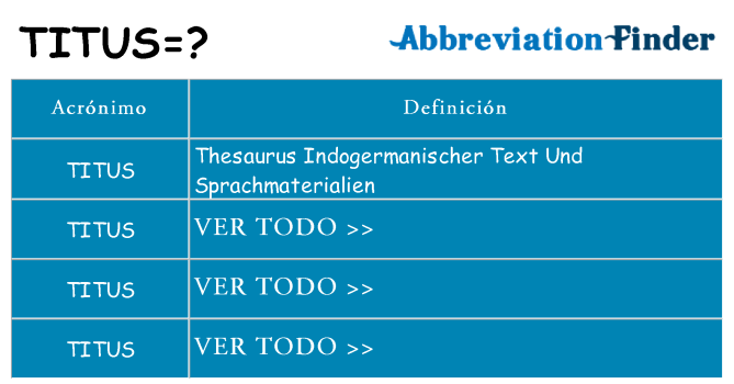 ¿Qué quiere decir titus