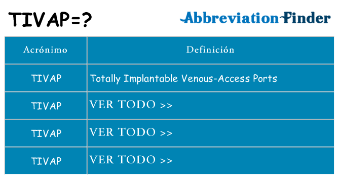 ¿Qué quiere decir tivap