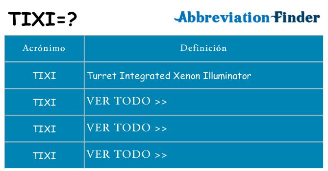 ¿Qué quiere decir tixi