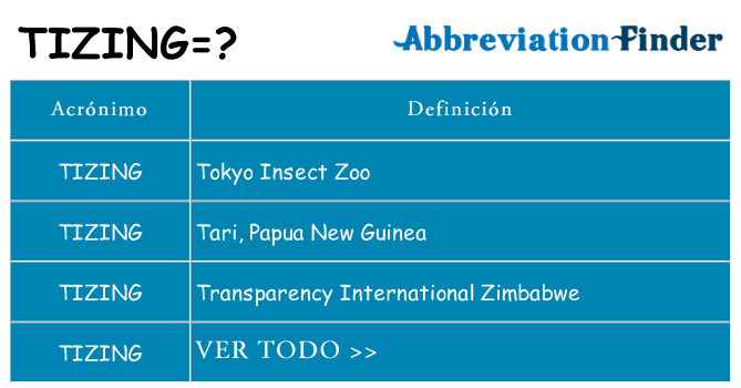 ¿Qué quiere decir tizing