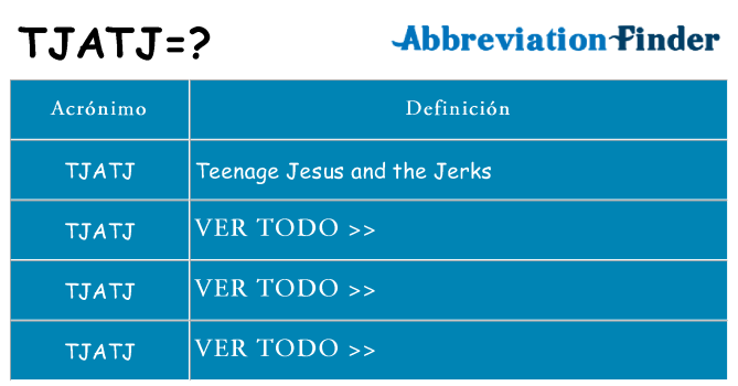 ¿Qué quiere decir tjatj