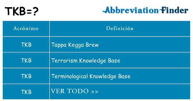 ¿Qué quiere decir tkb