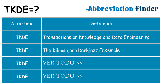 ¿Qué quiere decir tkde