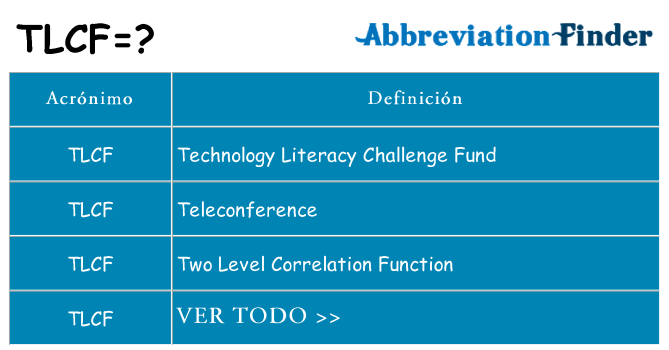 ¿Qué quiere decir tlcf