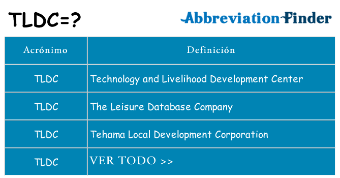 ¿Qué quiere decir tldc