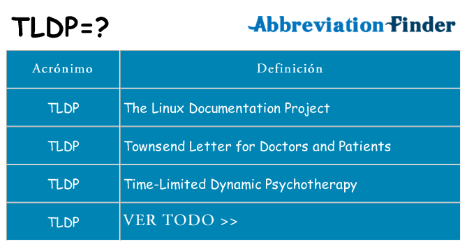 ¿Qué quiere decir tldp