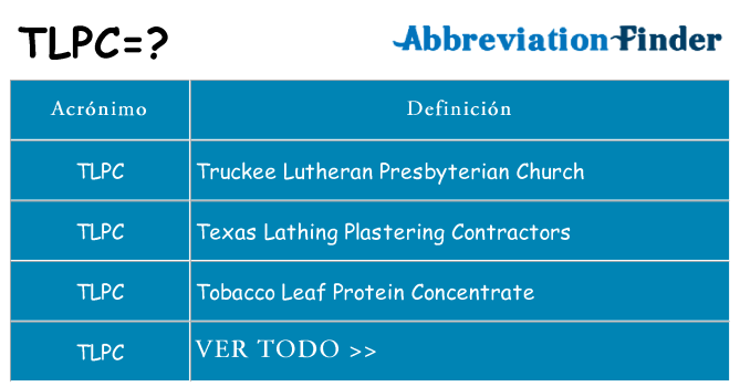 ¿Qué quiere decir tlpc