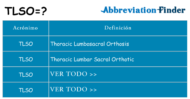 ¿Qué quiere decir tlso