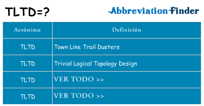 ¿Qué quiere decir tltd