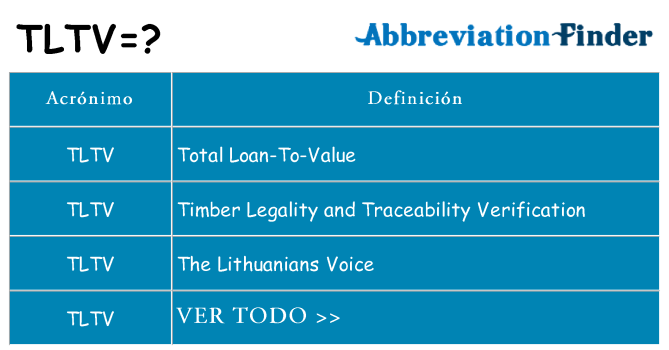 ¿Qué quiere decir tltv