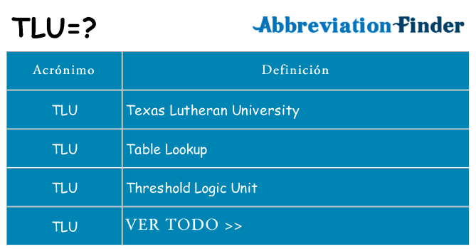 ¿Qué quiere decir tlu