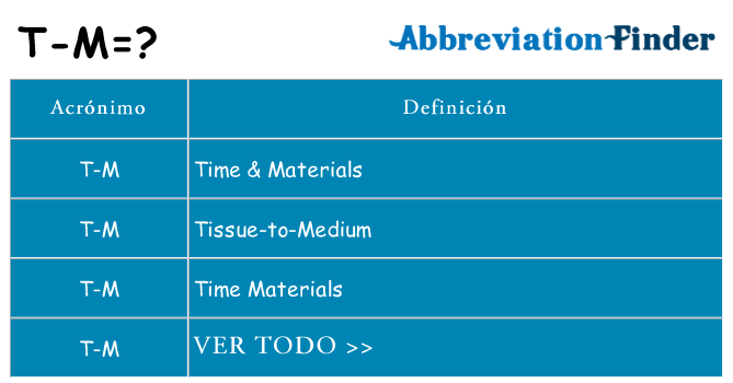 ¿Qué quiere decir t-m