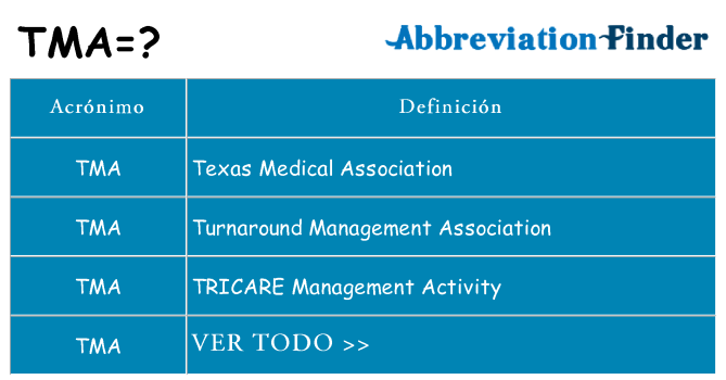 ¿Qué quiere decir tma