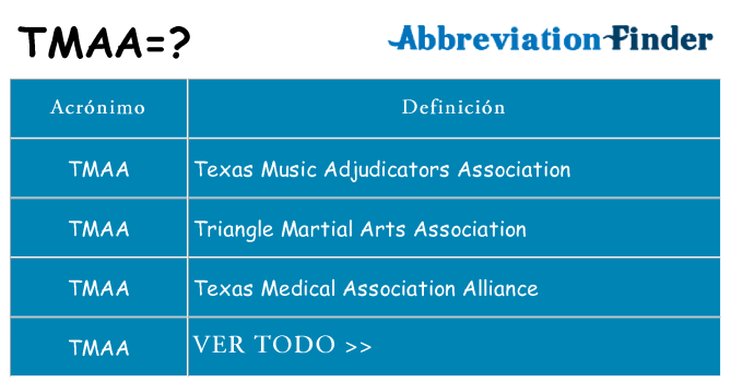 ¿Qué quiere decir tmaa