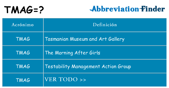 ¿Qué quiere decir tmag