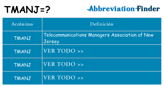 ¿Qué quiere decir tmanj