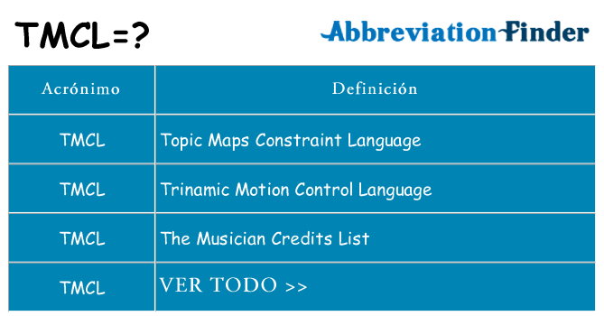 ¿Qué quiere decir tmcl