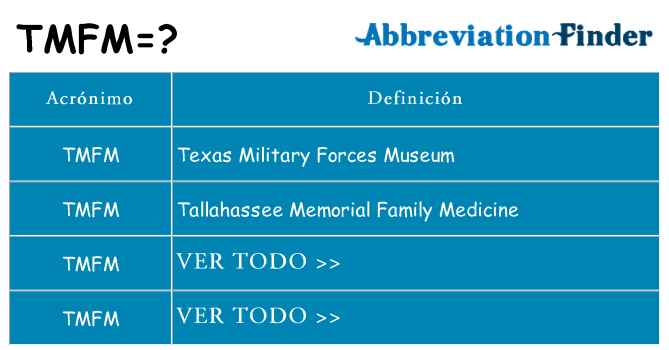 ¿Qué quiere decir tmfm