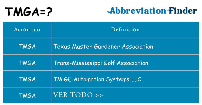 ¿Qué quiere decir tmga