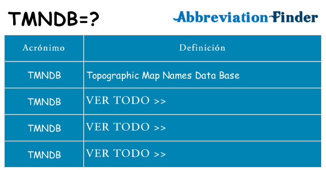 ¿Qué quiere decir tmndb