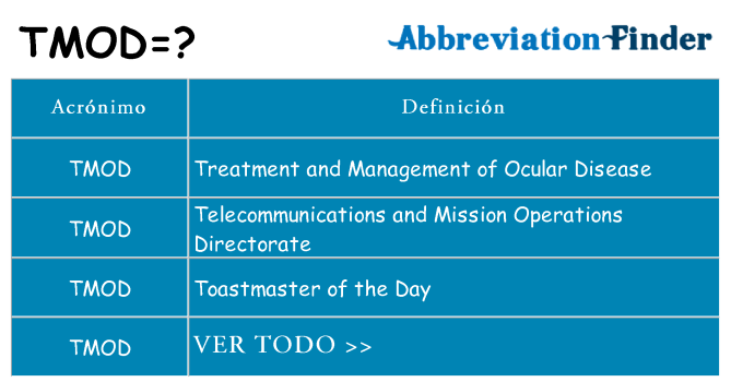 ¿Qué quiere decir tmod