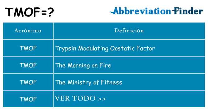 ¿Qué quiere decir tmof